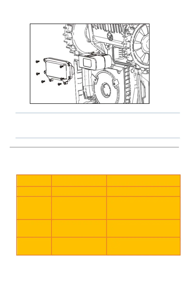 Page #209 background image
