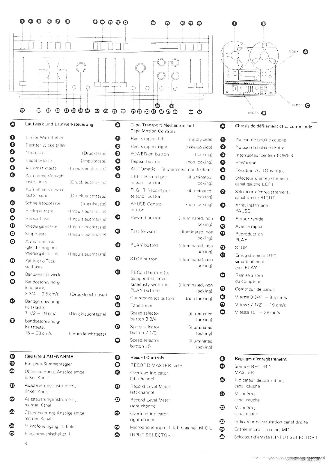 Page #4 background image