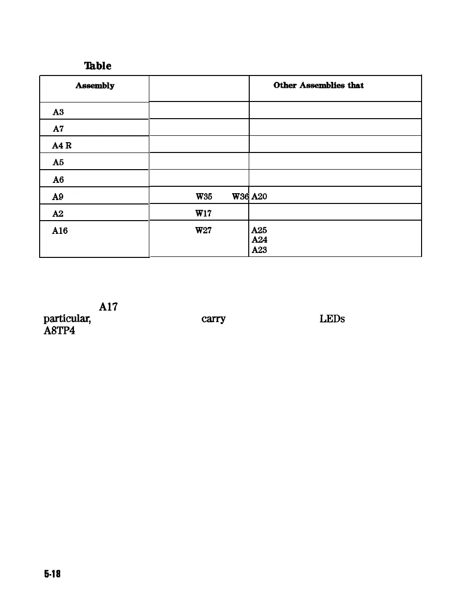 Page #281 background image