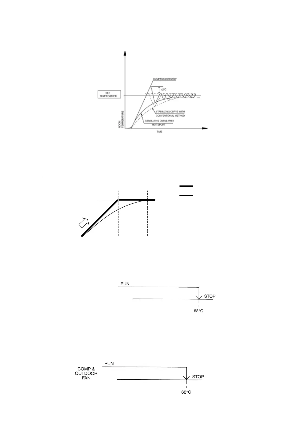 Page #92 background image