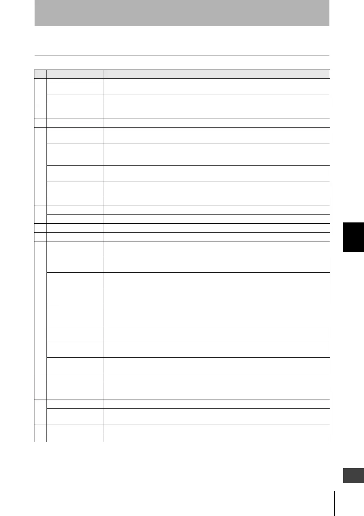 Page #143 background image