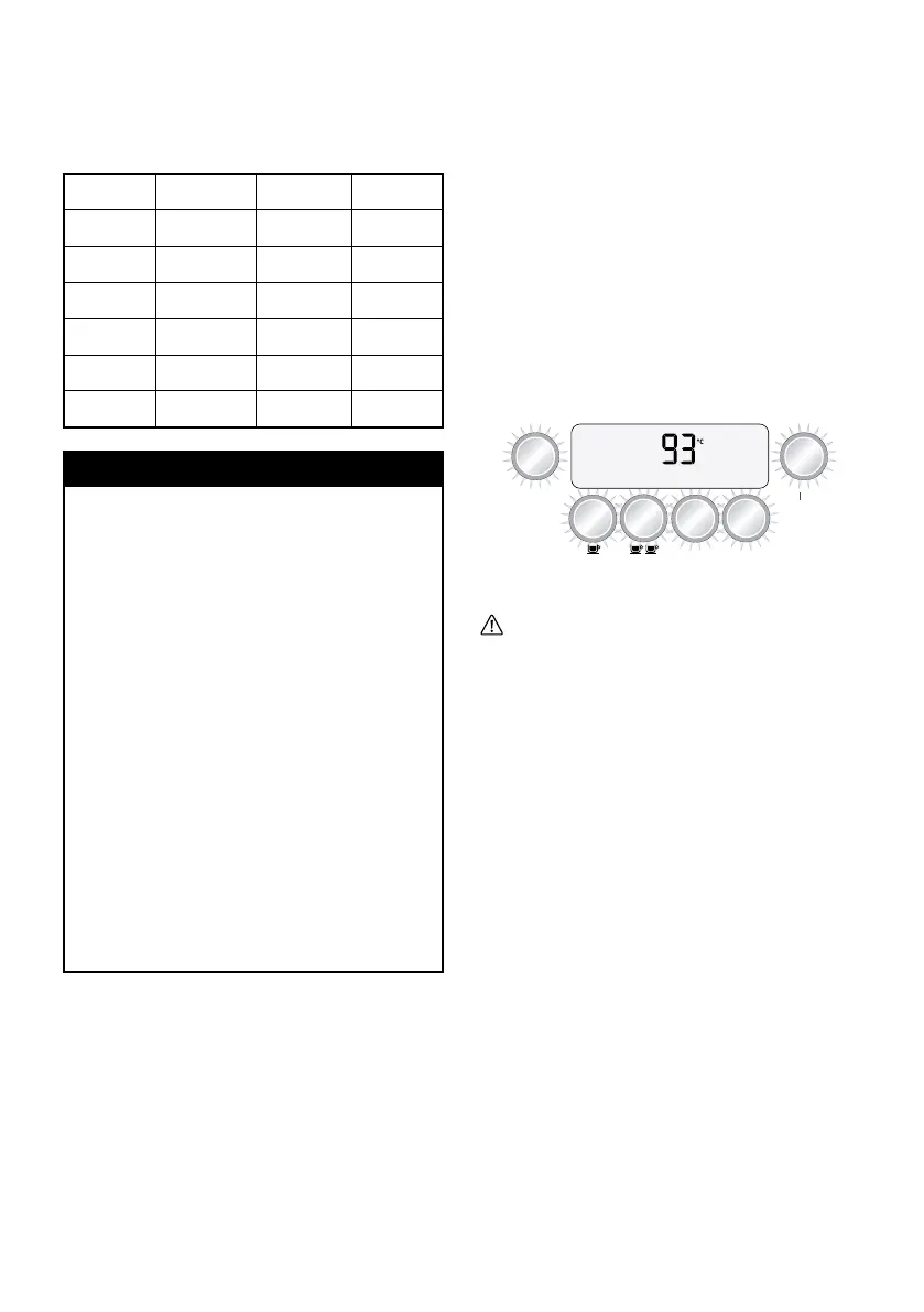 Page #85 background image