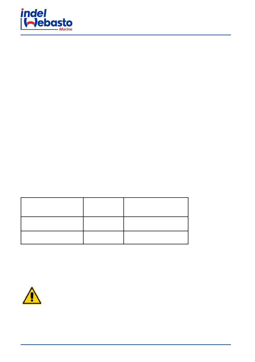 Page #262 background image