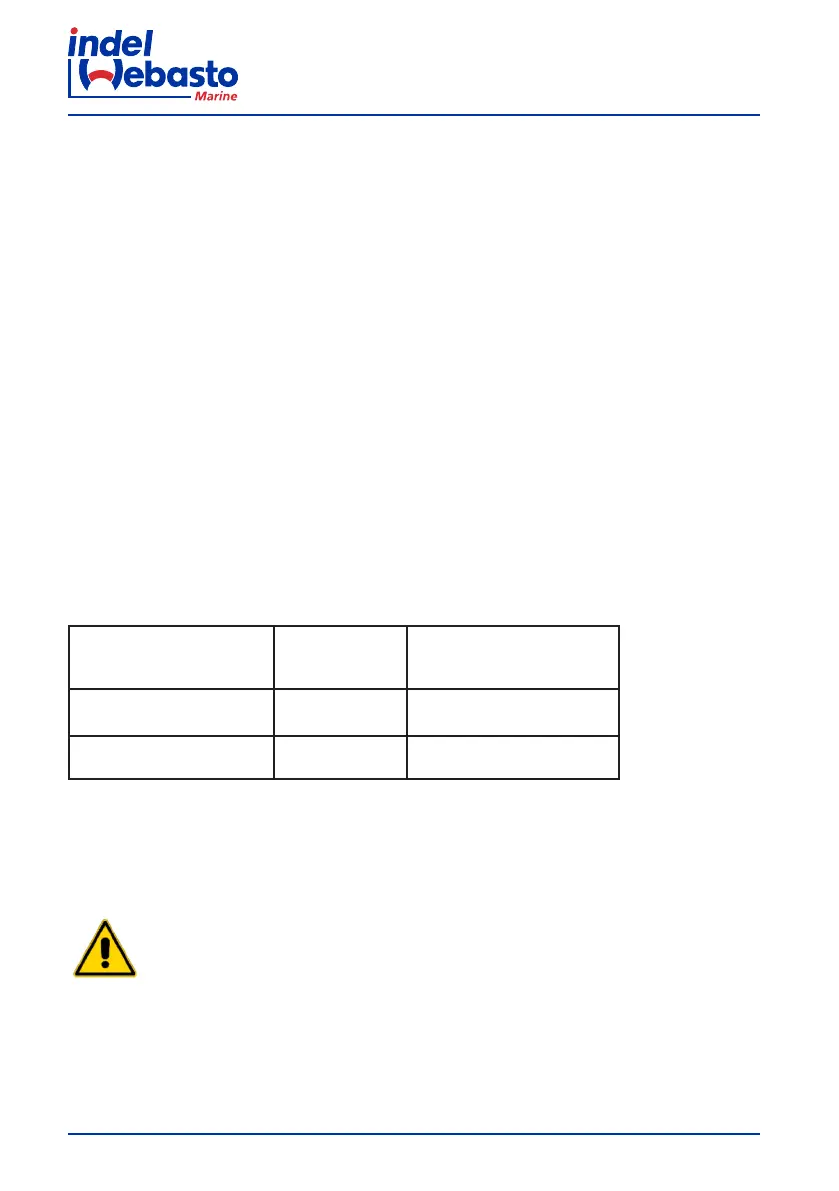 Page #112 background image