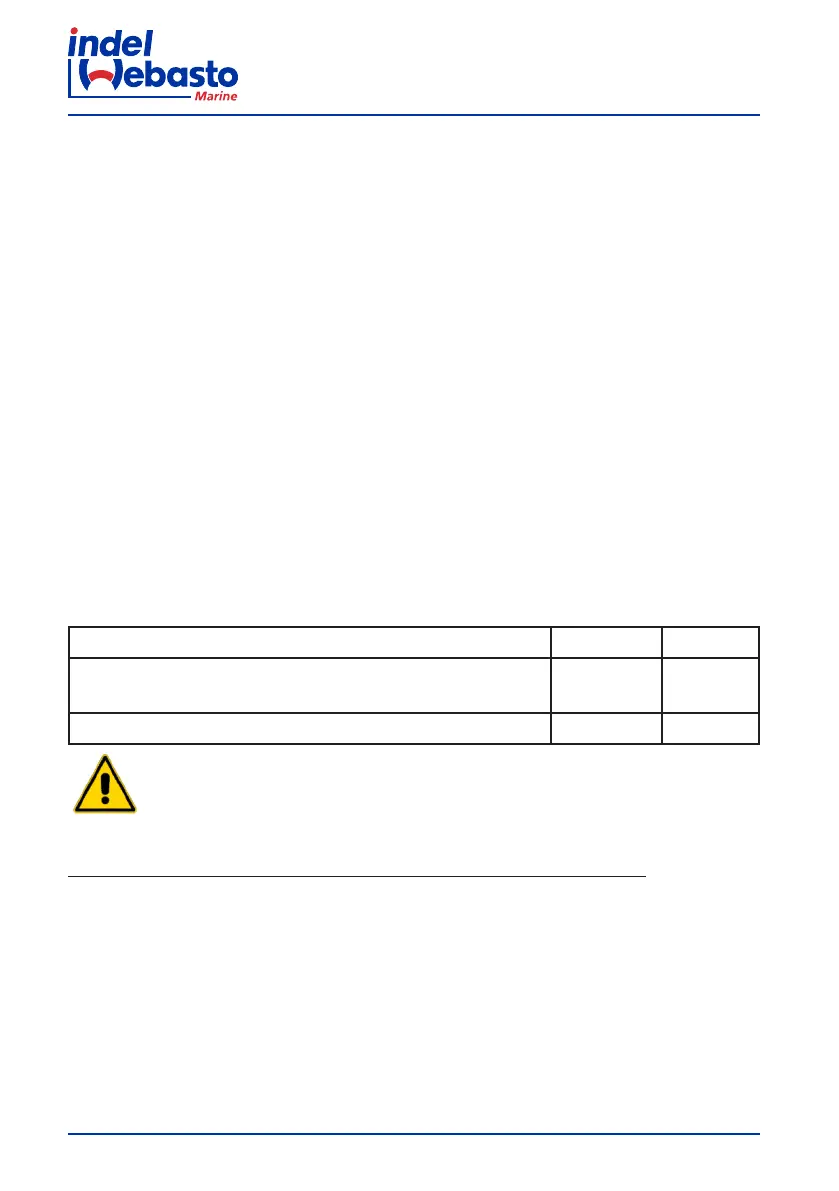 Page #118 background image