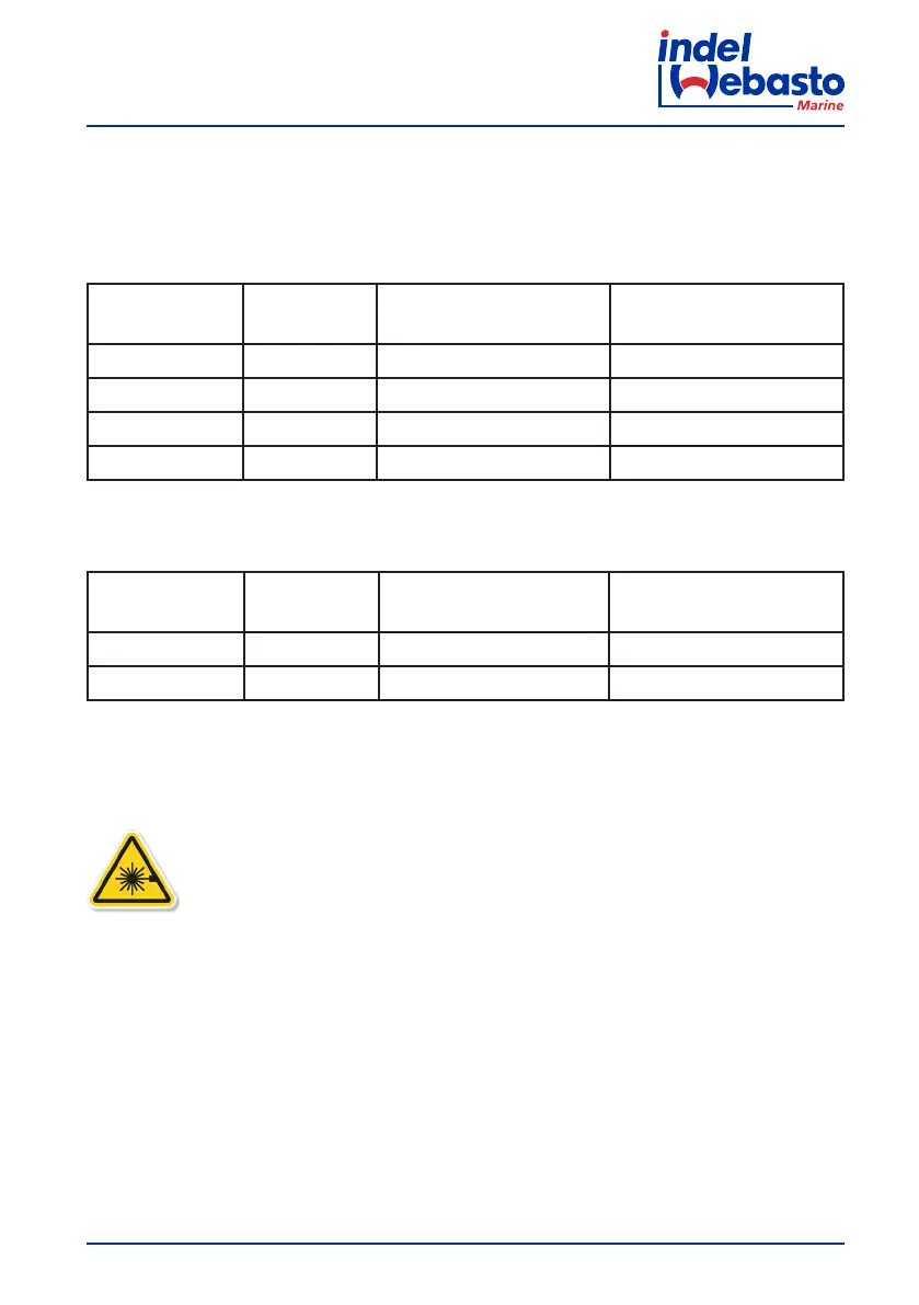 Page #119 background image