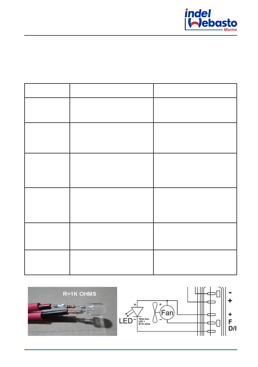 Page #125 background image