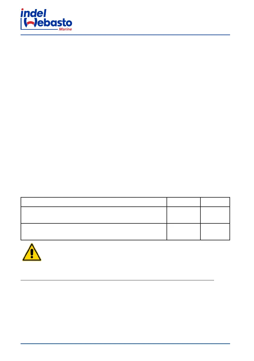 Page #148 background image