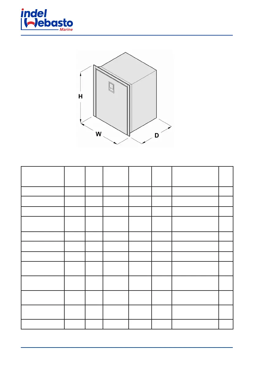 Page #156 background image