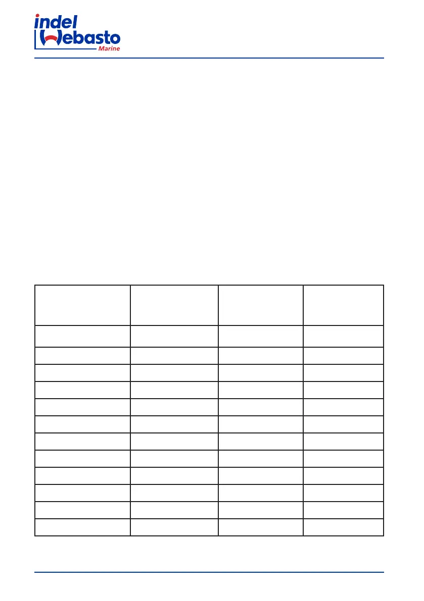 Page #180 background image