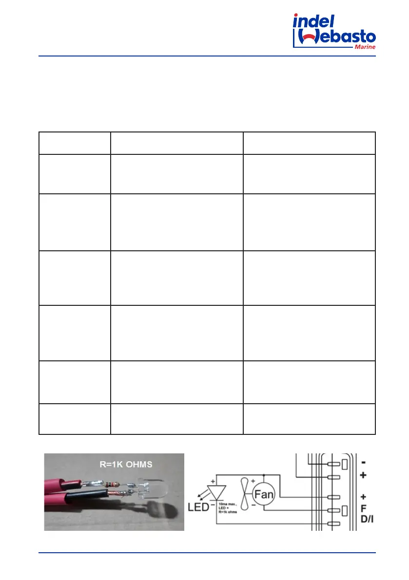 Page #185 background image