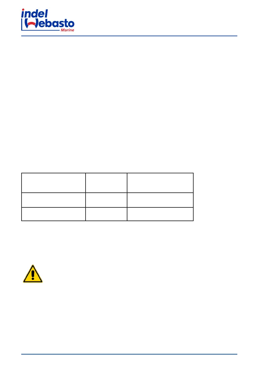 Page #202 background image