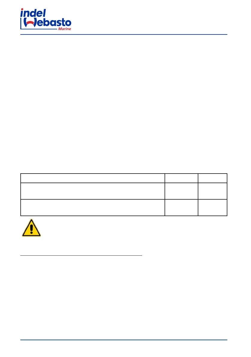 Page #208 background image