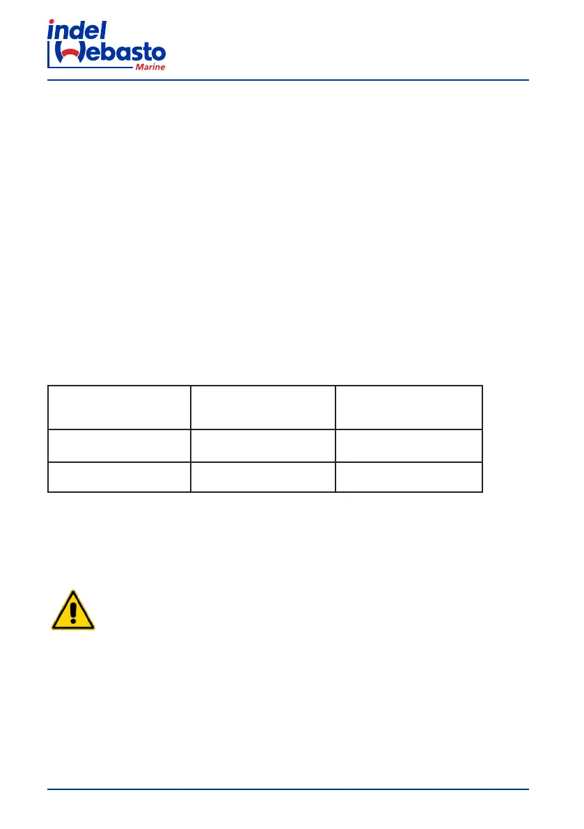 Page #232 background image