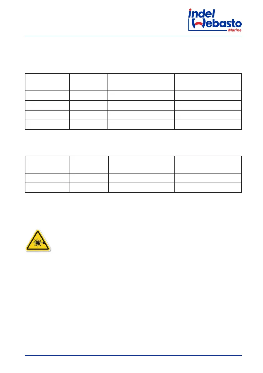 Page #239 background image