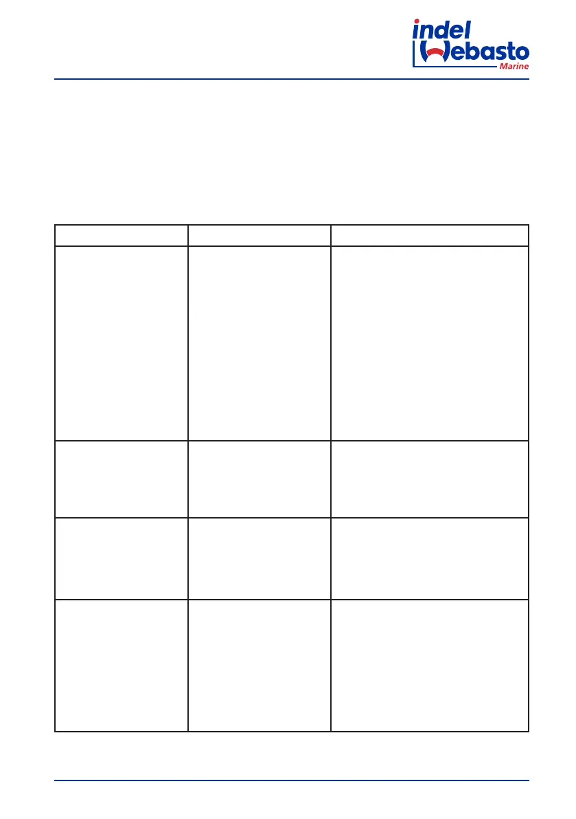 Page #241 background image
