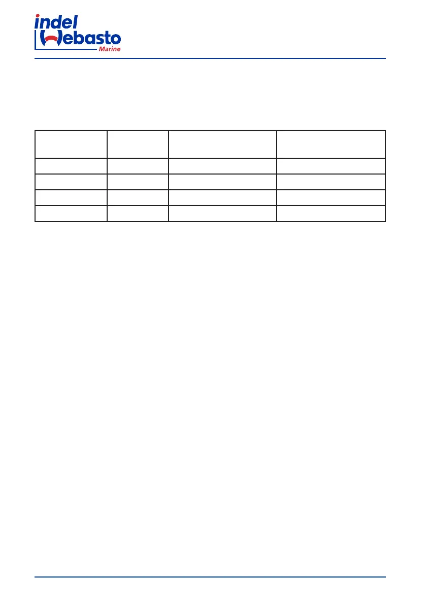 Page #49 background image
