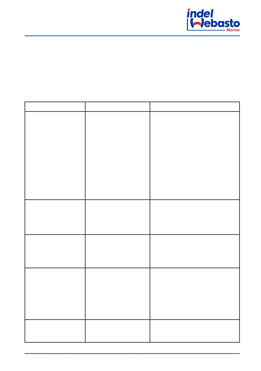 Page #75 background image