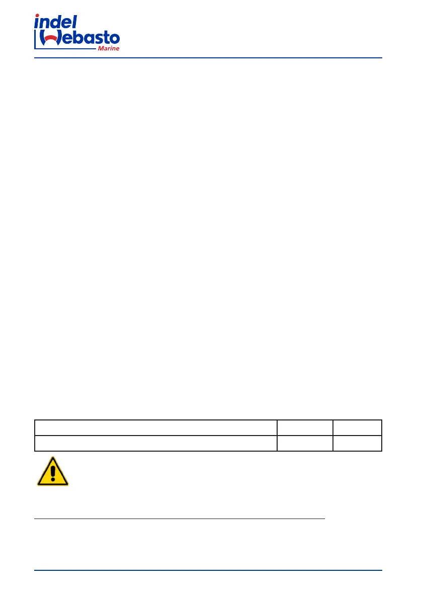 Page #96 background image