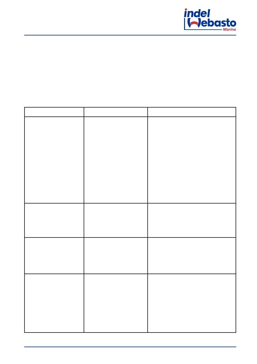 Page #99 background image