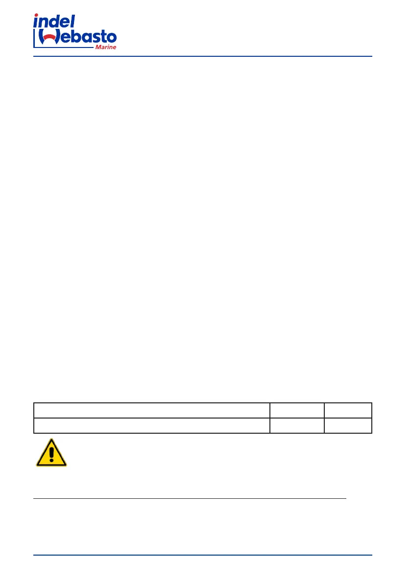 Page #120 background image