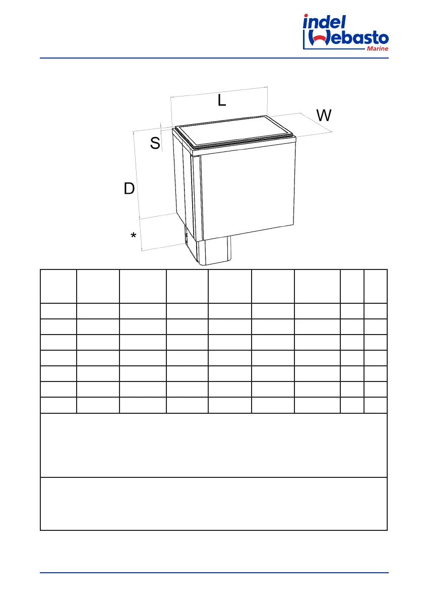 Page #127 background image