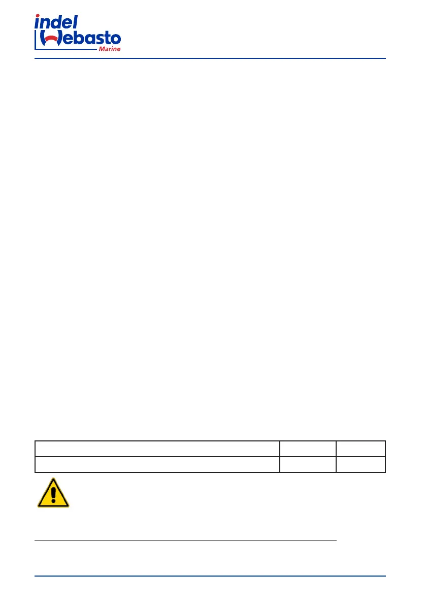 Page #144 background image