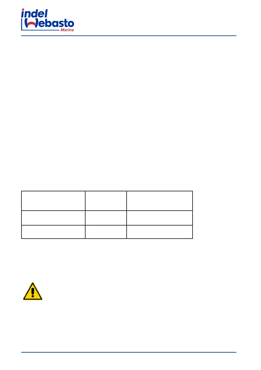 Page #164 background image