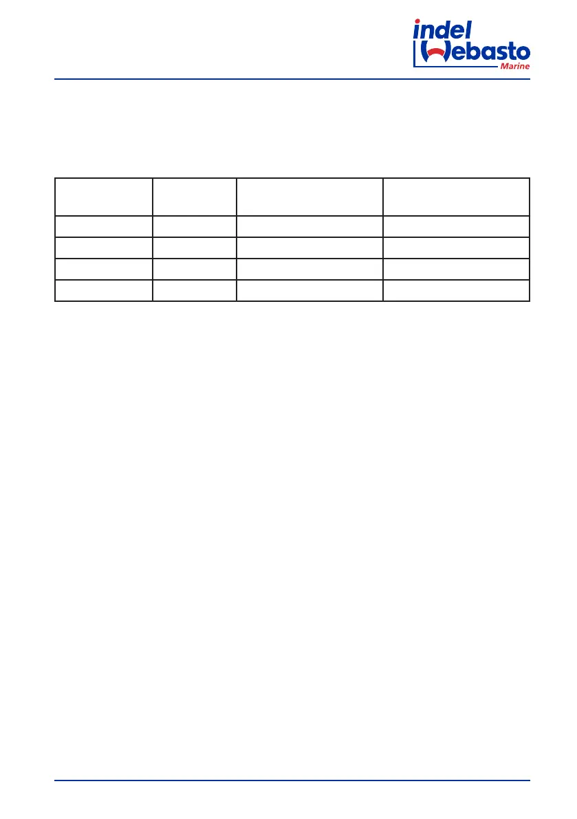 Page #169 background image