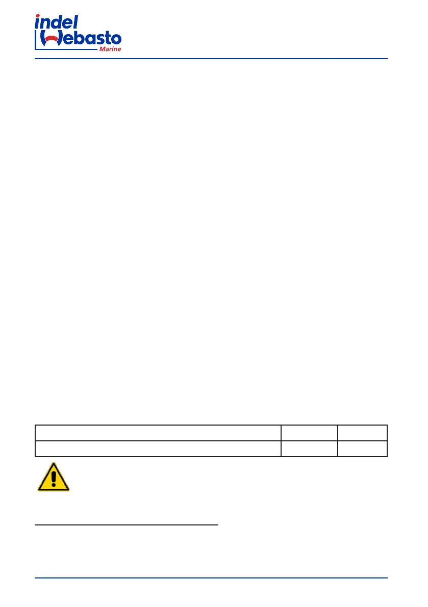 Page #192 background image