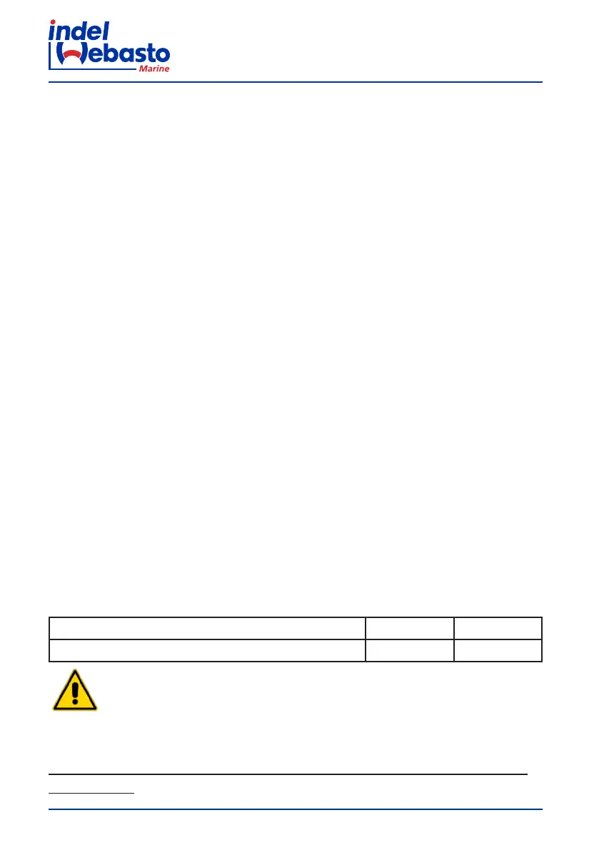 Page #216 background image
