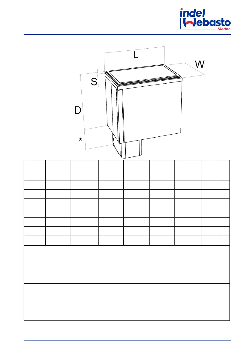 Page #223 background image