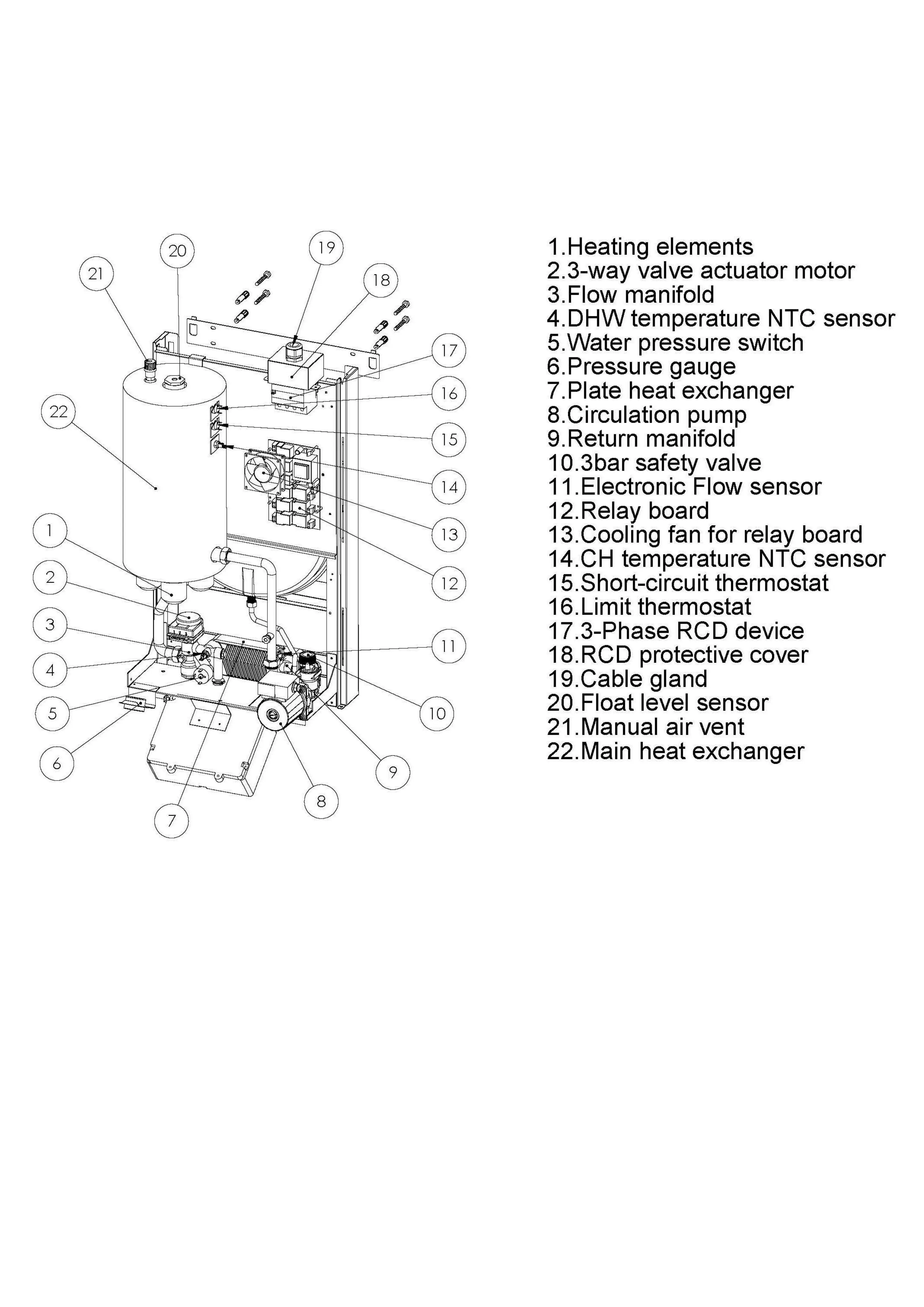 Page #6 background image