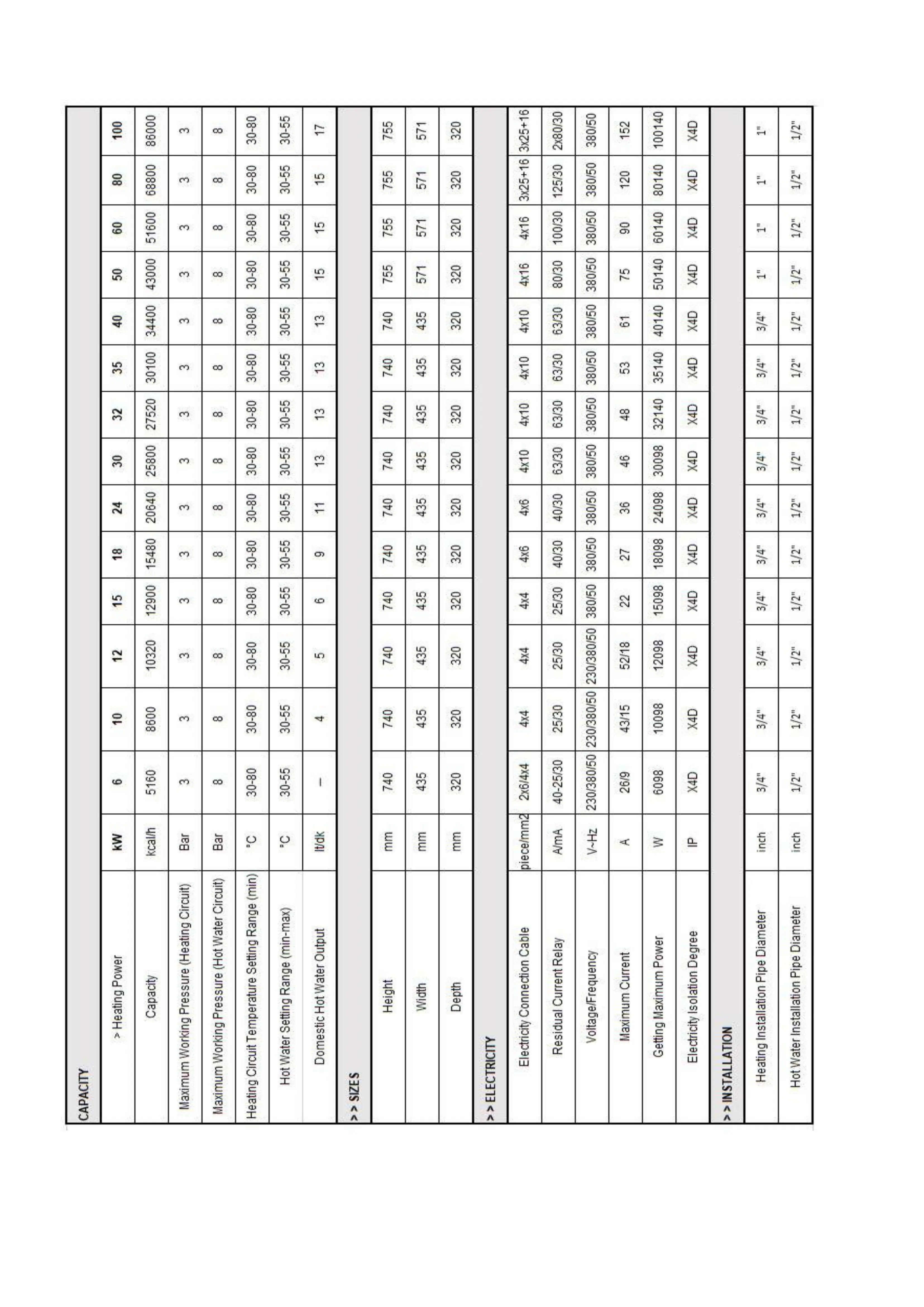 Page #14 background image