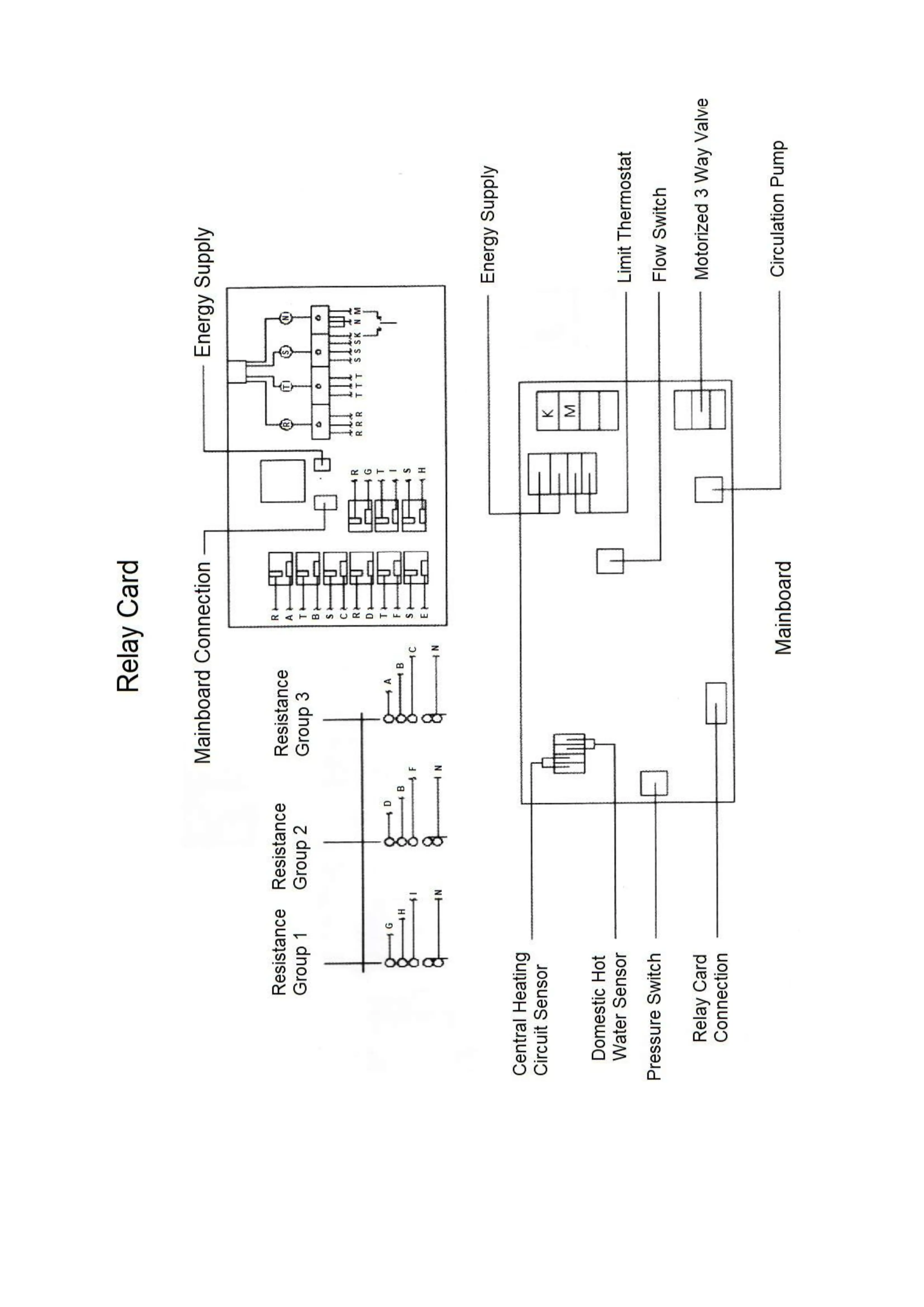Page #15 background image