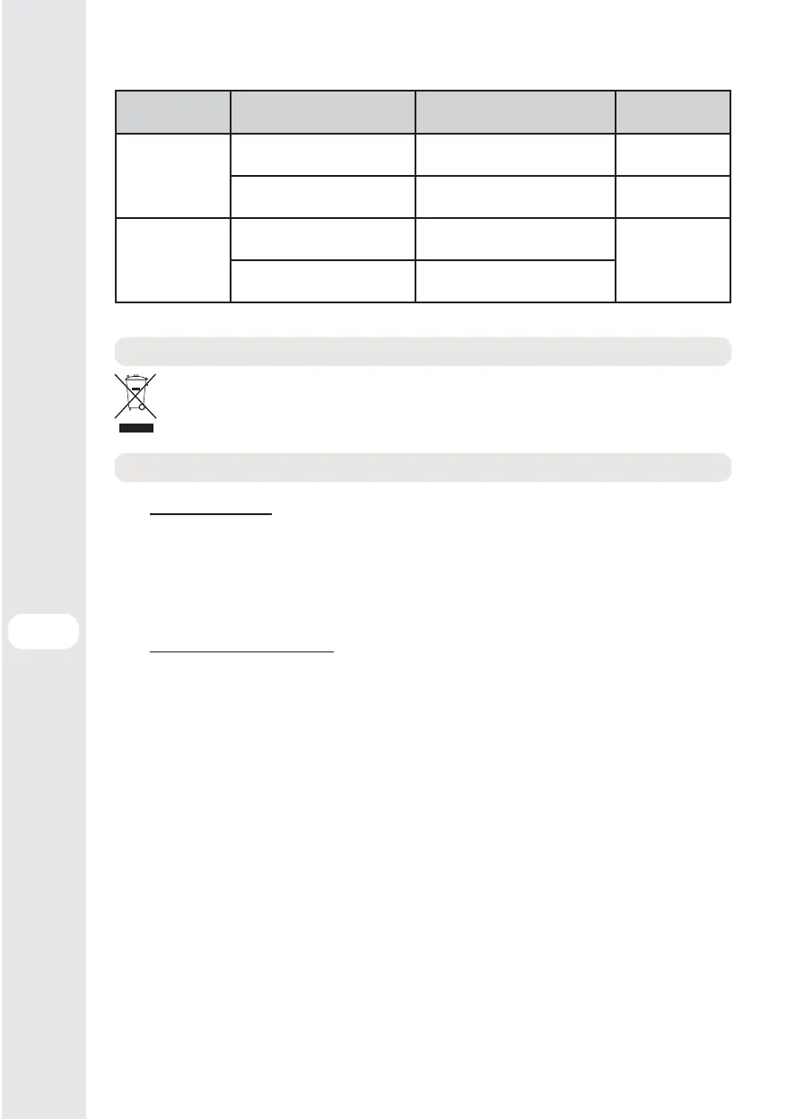 Page #257 background image