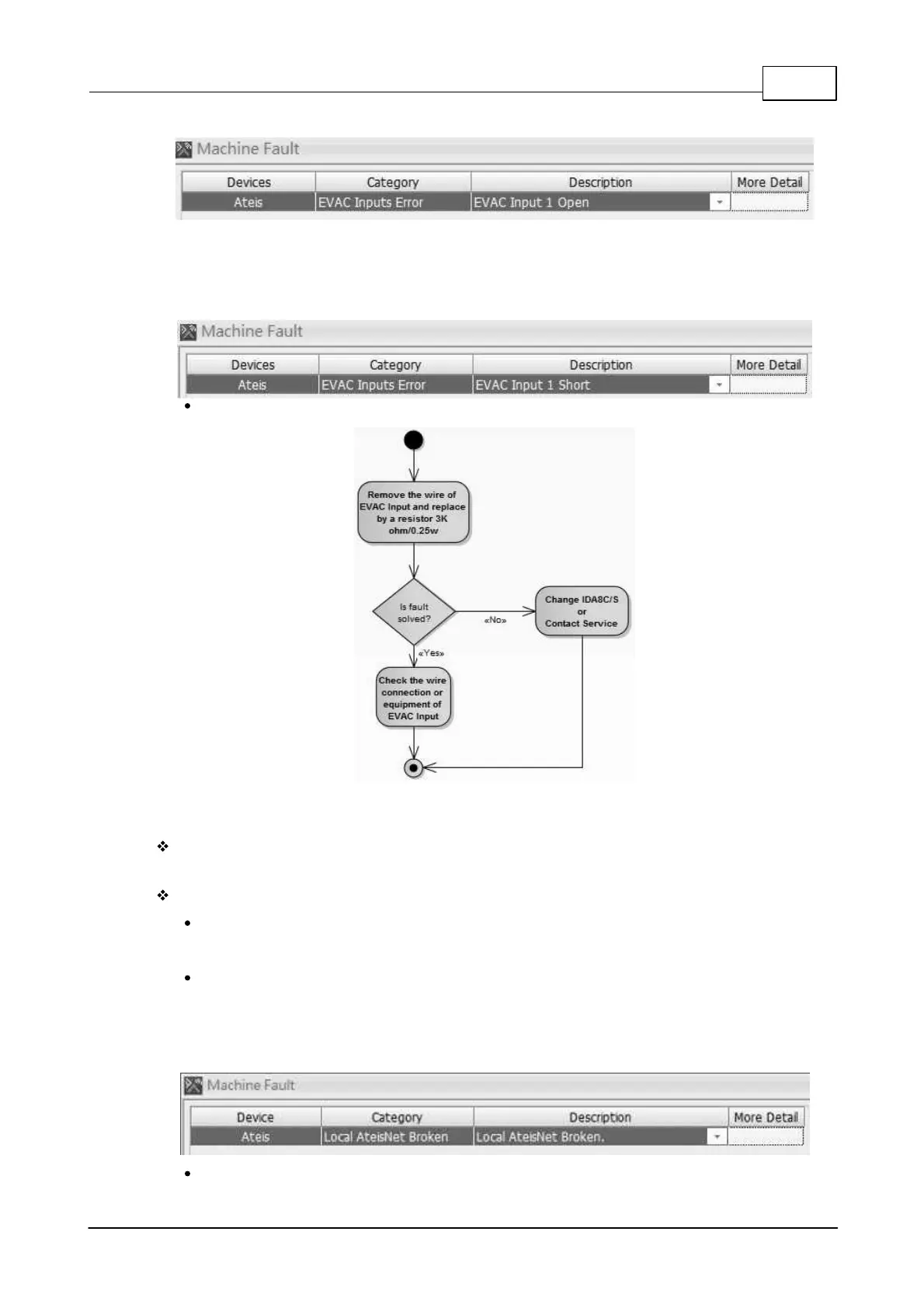 Page #77 background image