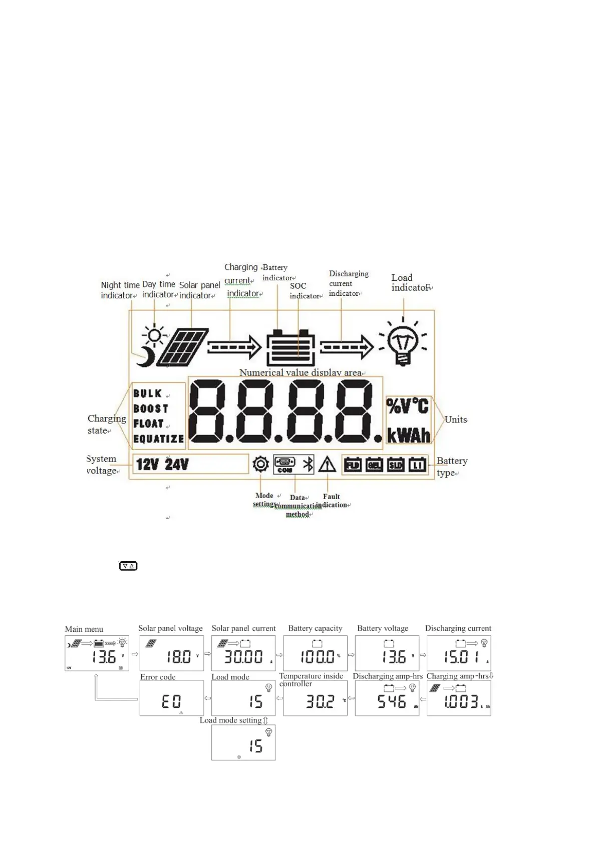 Page #5 background image