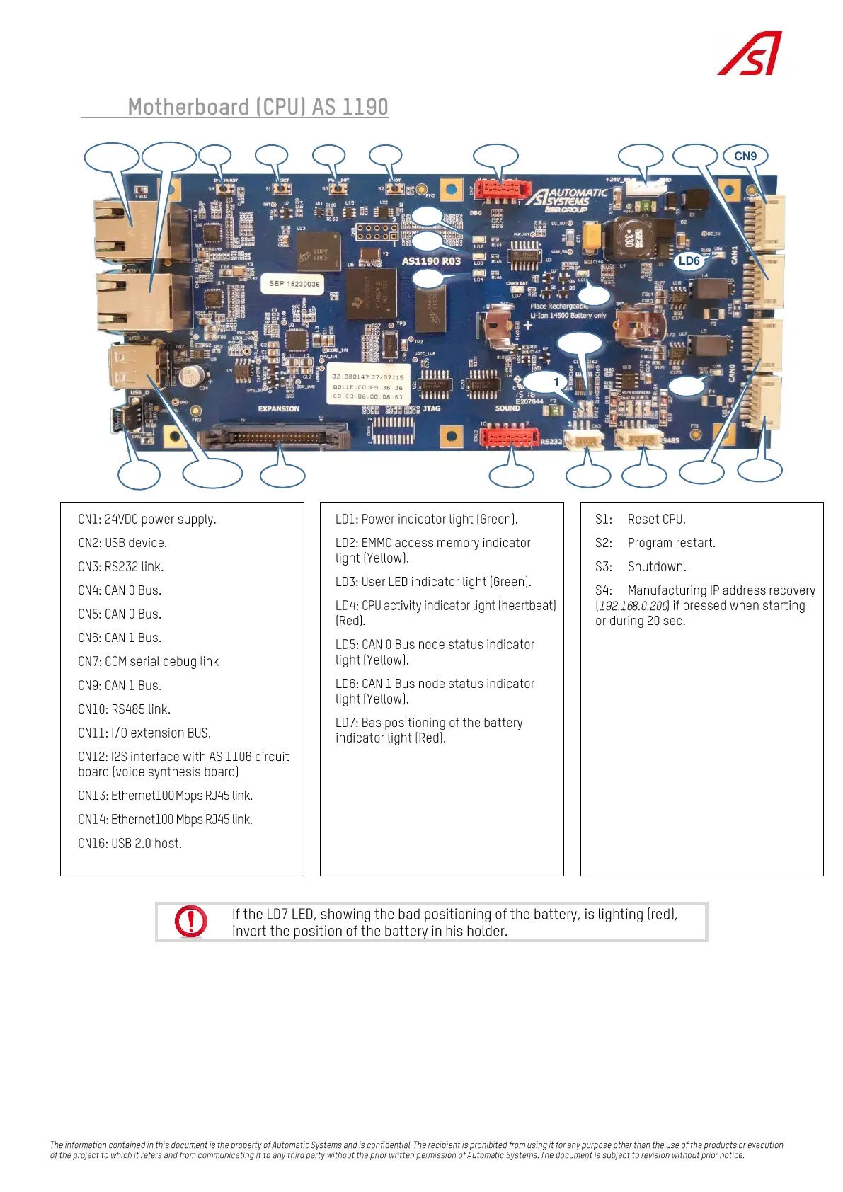 Page #91 background image