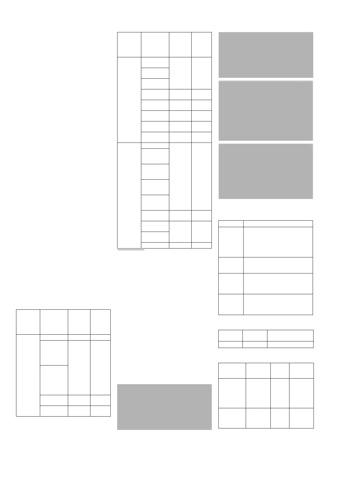 Page #120 background image