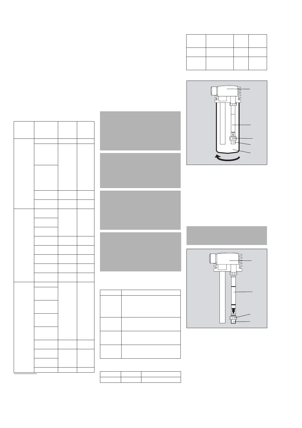 Page #126 background image