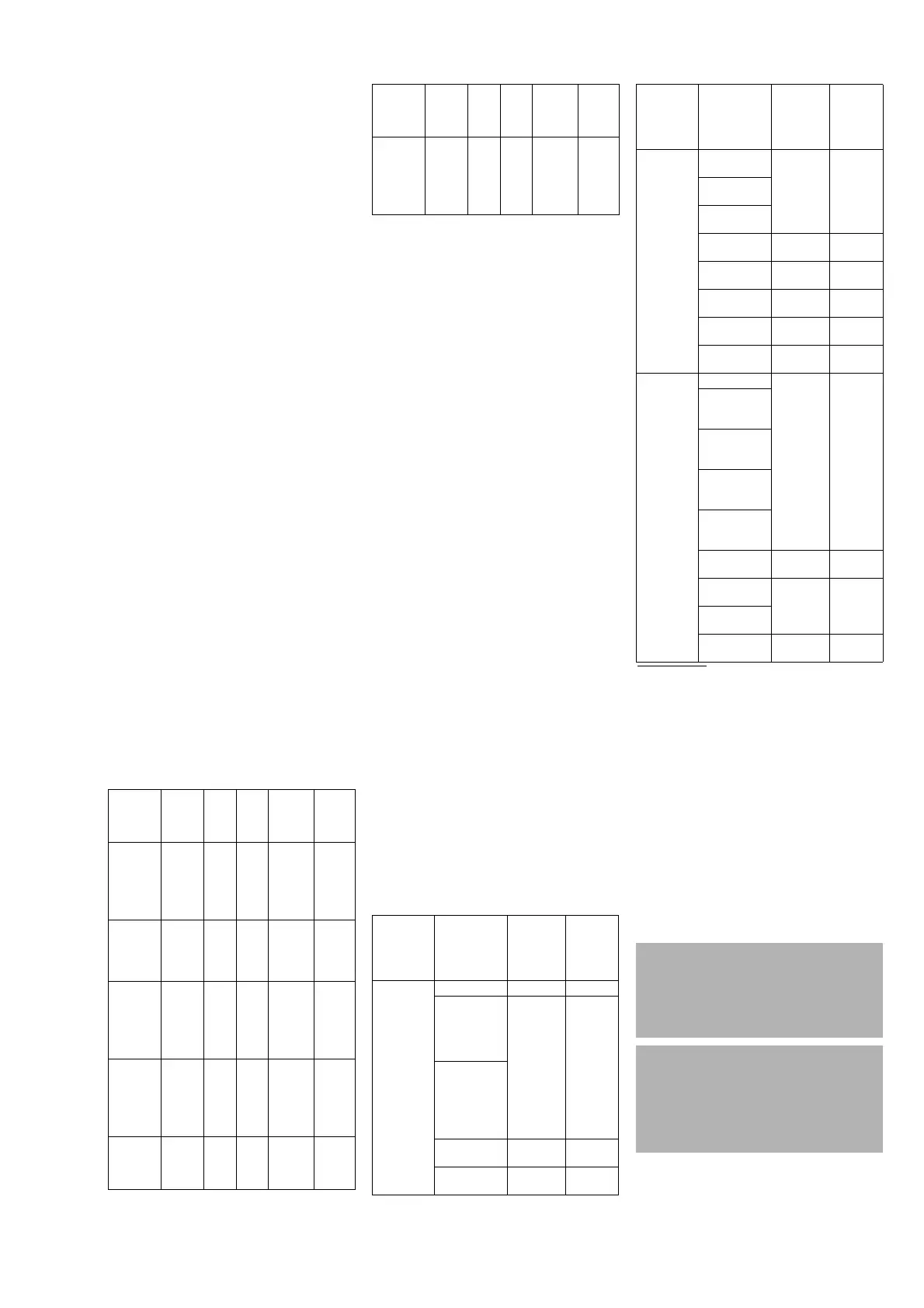 Page #137 background image