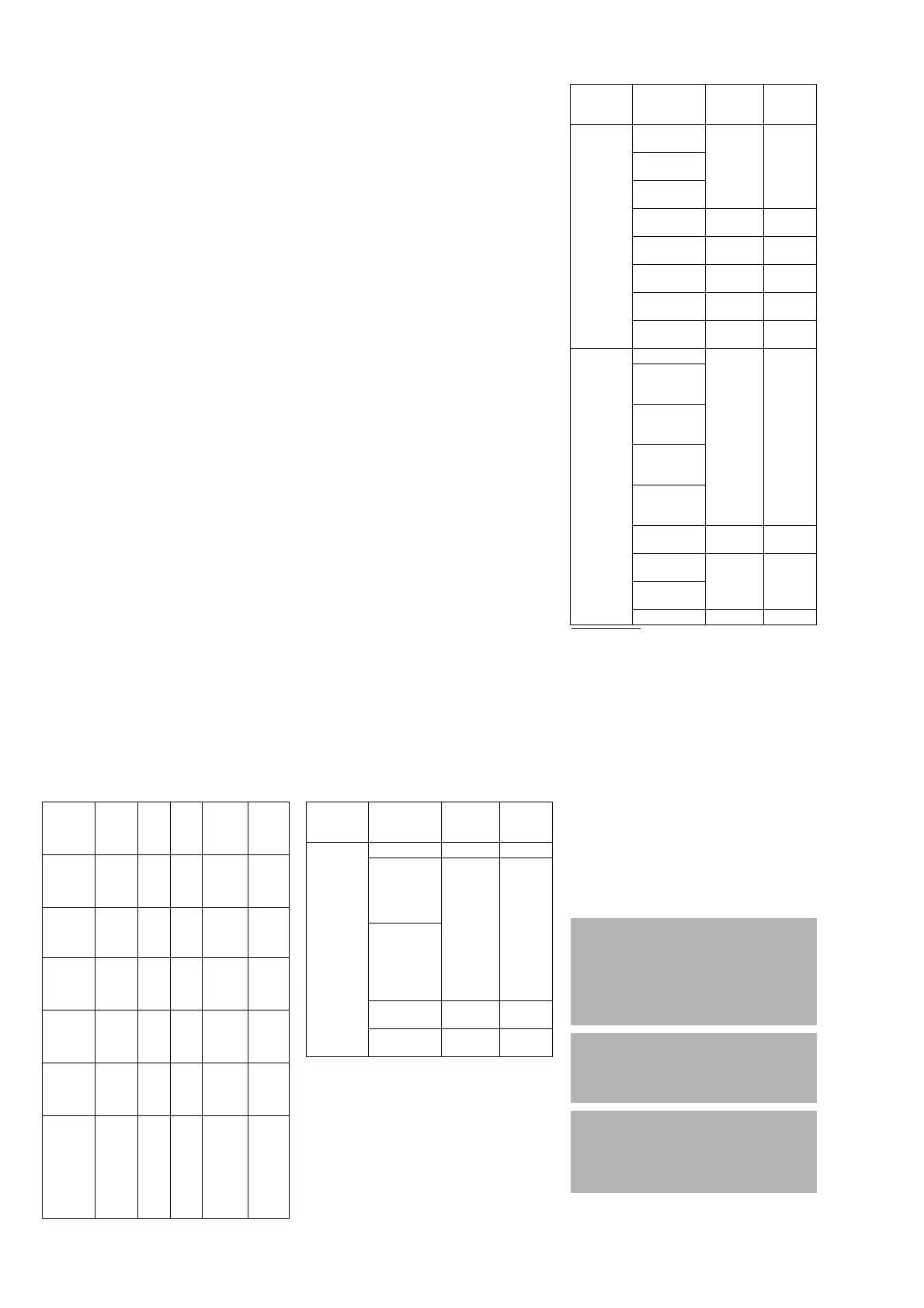 Page #142 background image