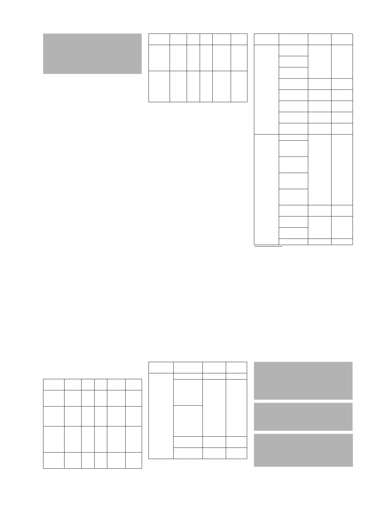 Page #147 background image