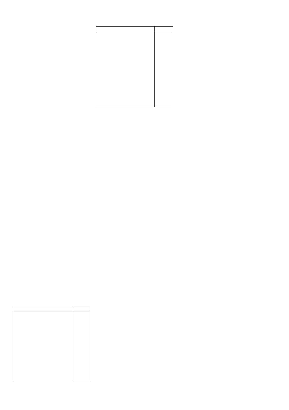 Page #158 background image