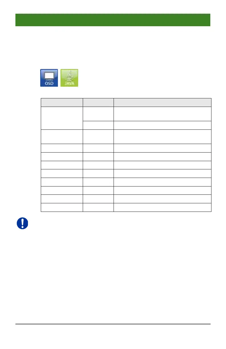 Page #104 background image