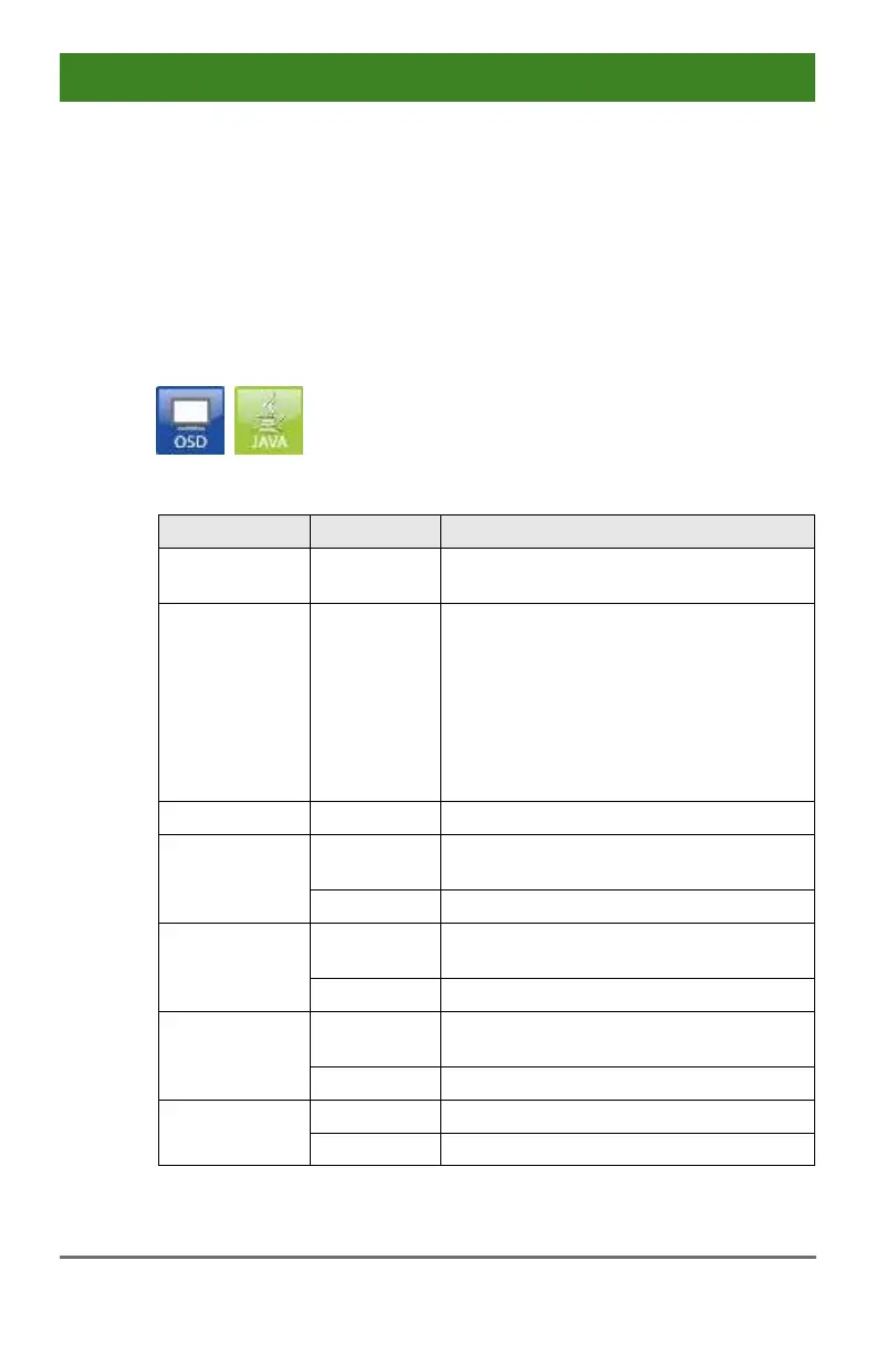 Page #140 background image