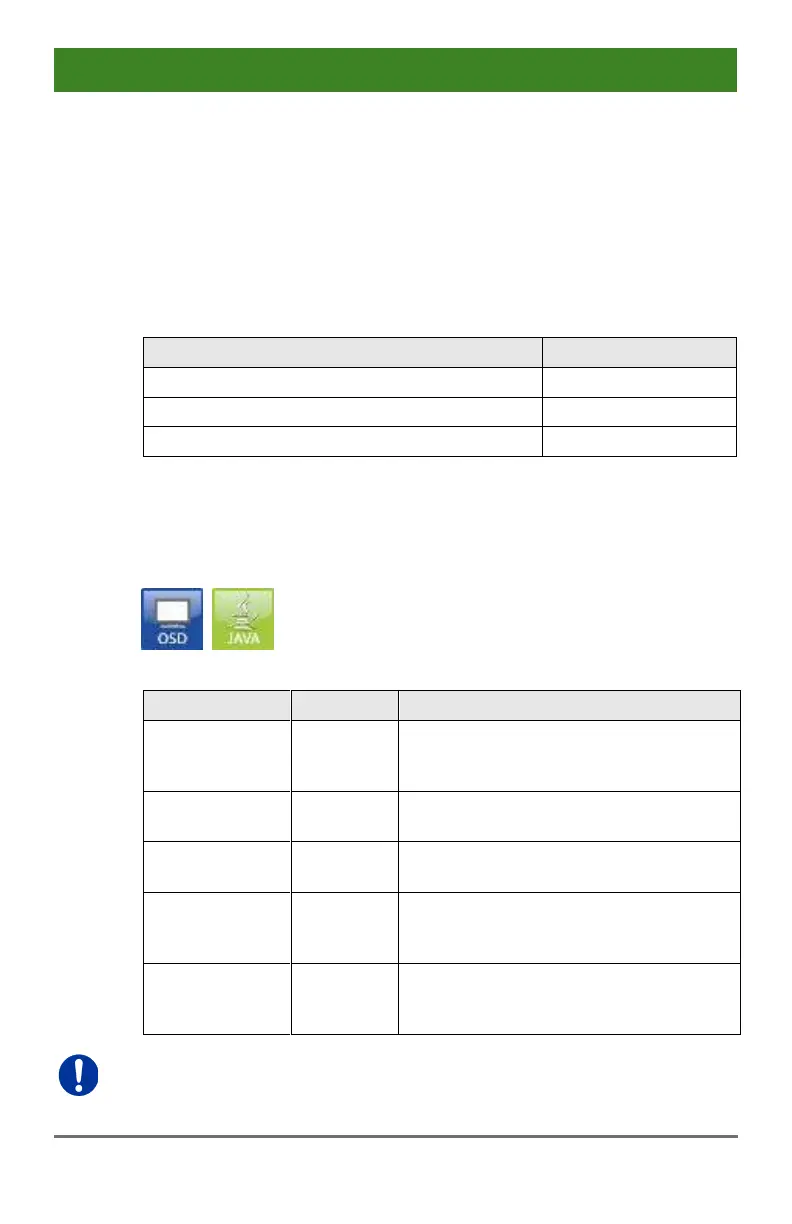 Page #146 background image