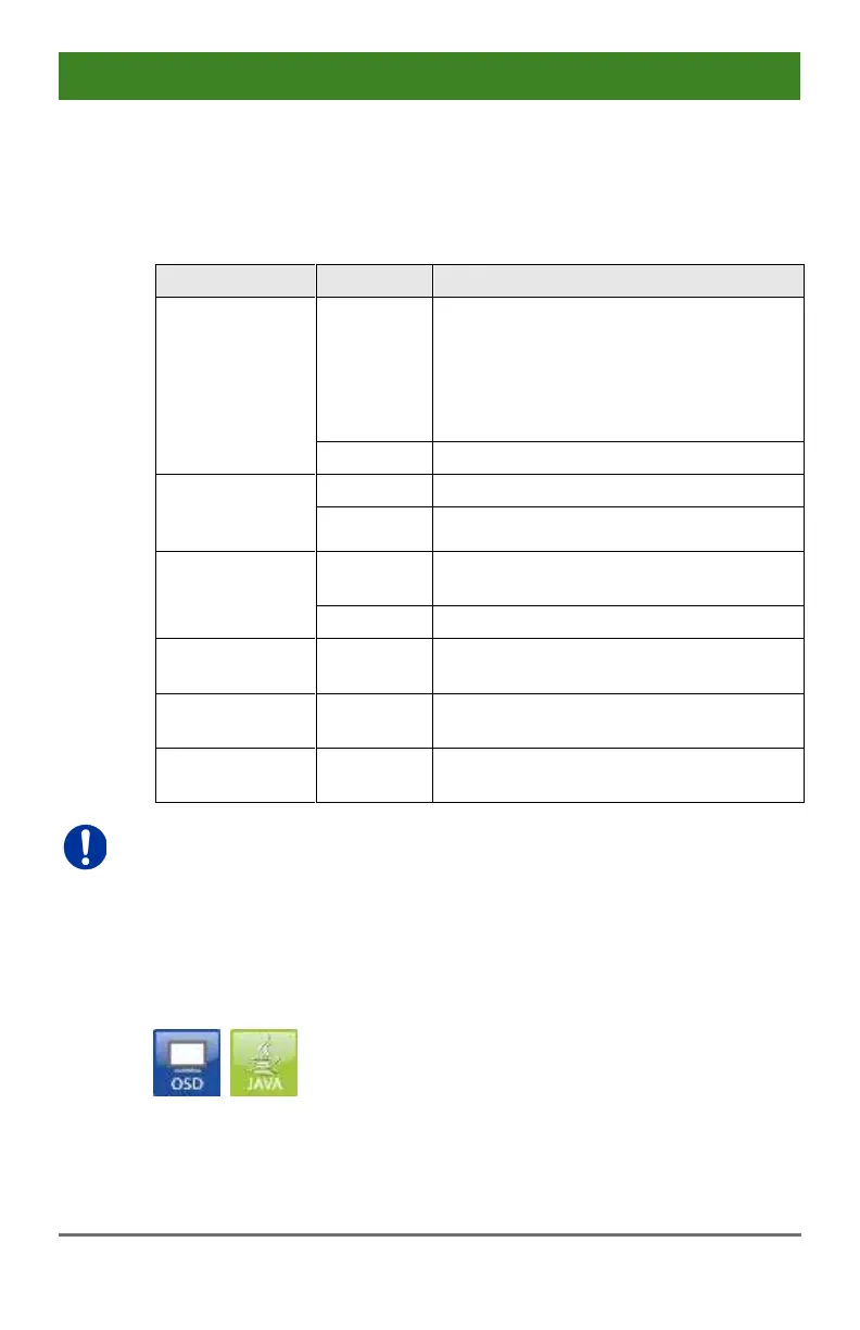 Page #149 background image