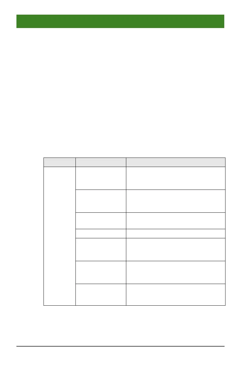 Page #154 background image